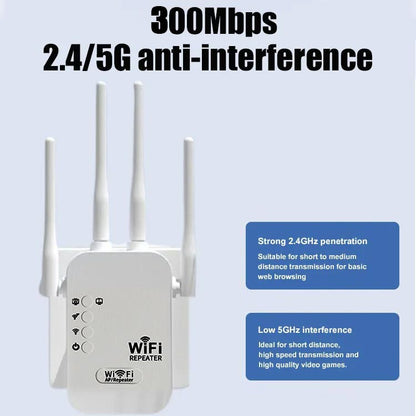 📶 2,4 GHz и 5 GHz двулентов безжичен усилвател на сигнала за рутер | Разширете обхвата на Wi-Fi и увеличете скоростта