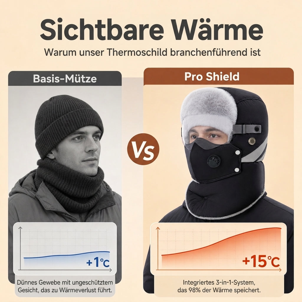 ❄️Vielseitig im Winter, Einheitsgröße verstellbar – Winddichter Wärme-Trapperhut mit Maske ✨