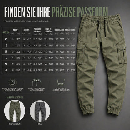 💪Abriebfest & robust, Outdoor-Sport – Robuste, schmal geschnittene Utility-Jogginghose für Herren ✨