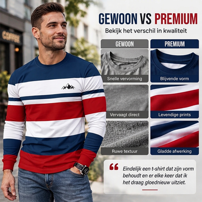 💥Jetzt im Trend! Klassische Streifen, lässig & vielseitig – Herren Langarmshirt mit Rundhals und Streifenmuster ✨